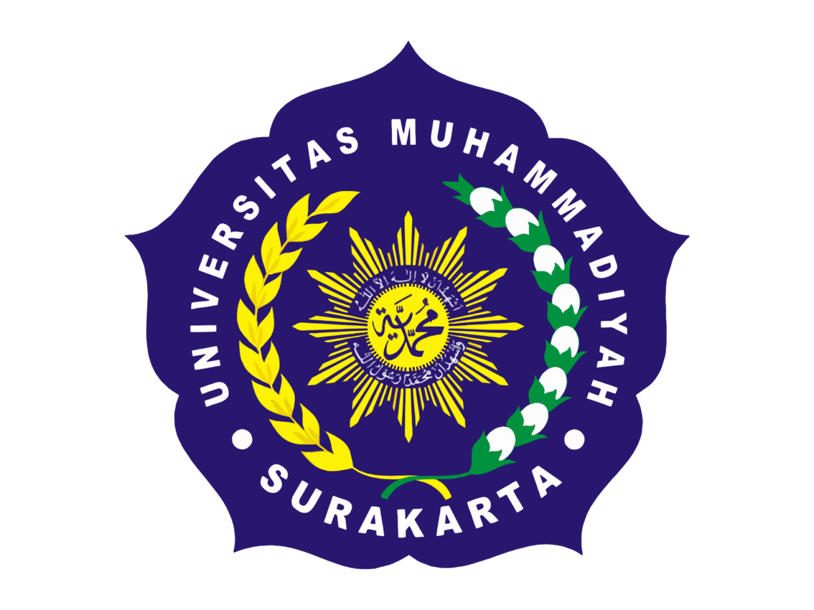 Klien Gemilang — Universitas Muhammadiyah Surakarta